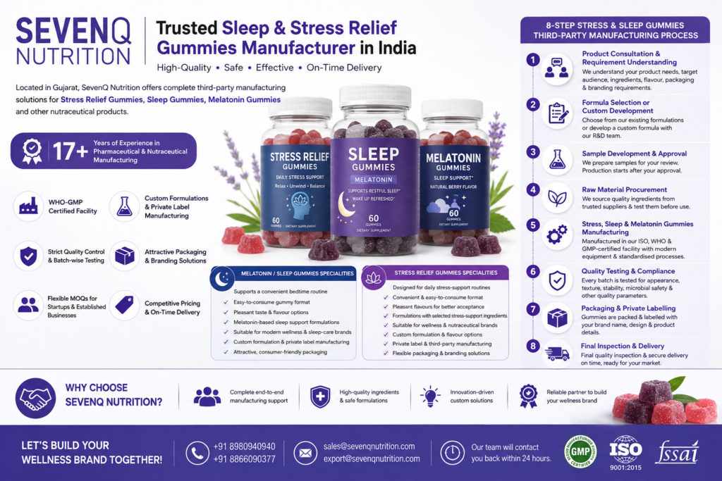 sleep stress relief gummies manufacturer in India
